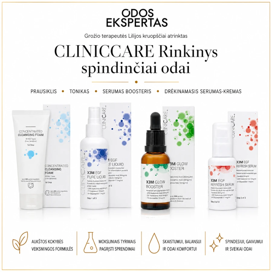 CLINICCARE Rinkinys spindinčiai odai, 4 prod