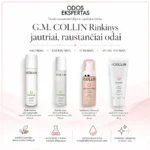 G.M. COLLIN Rinkinys jautriai, raustančiai odai, 4 prod