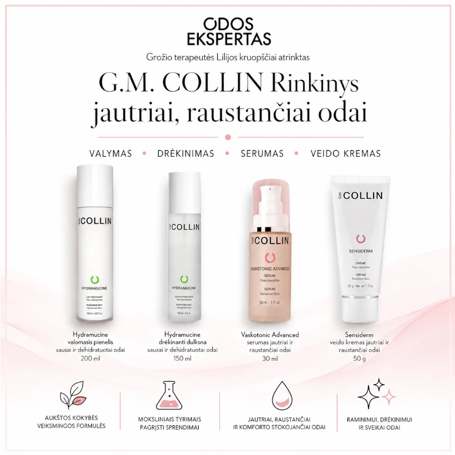 G.M. COLLIN Rinkinys jautriai, raustančiai odai, 4 prod